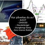 Hur påverkas du av situationerna i världen & kan vi dra nytta av dem?